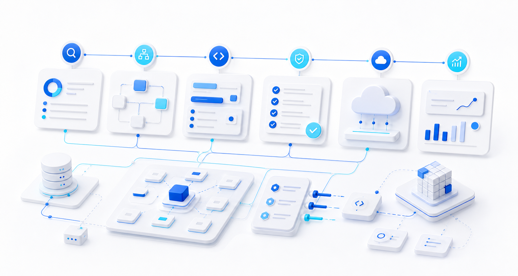 Integraciones API GatoDev